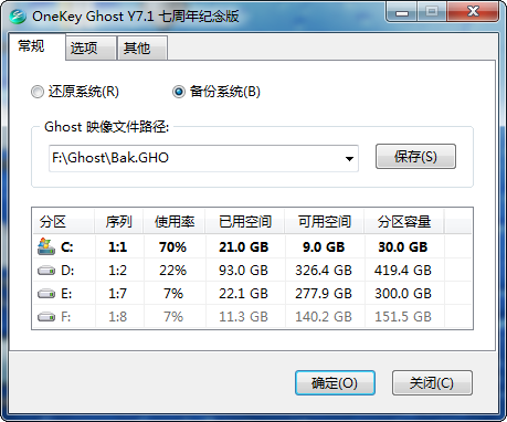 OneKey Ghost 7.2.2.702(支持64位和Win8)增加PE专版