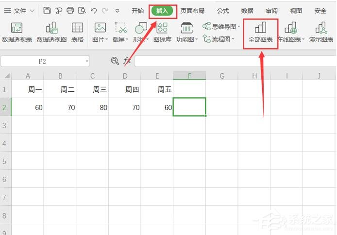 Excel迷你图在哪里?Excel迷你图怎么设置