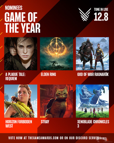 2022《TGA》年度游戏提名名单介绍