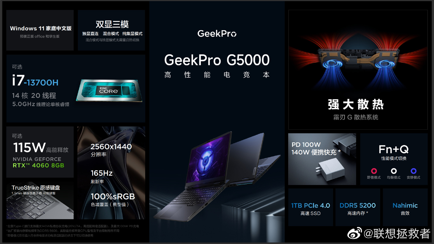 联想发布 GeekPro G5000 游戏本：i5 + RTX 4050，6999 元
