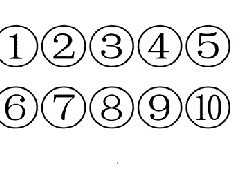 圆圈数字符号怎么打出来？数字序号带圈1到100输入教程