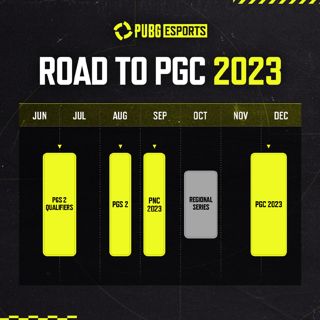 绝地求生2023PGS2预选赛什么时候开始 PGS2预选赛开赛时间介绍