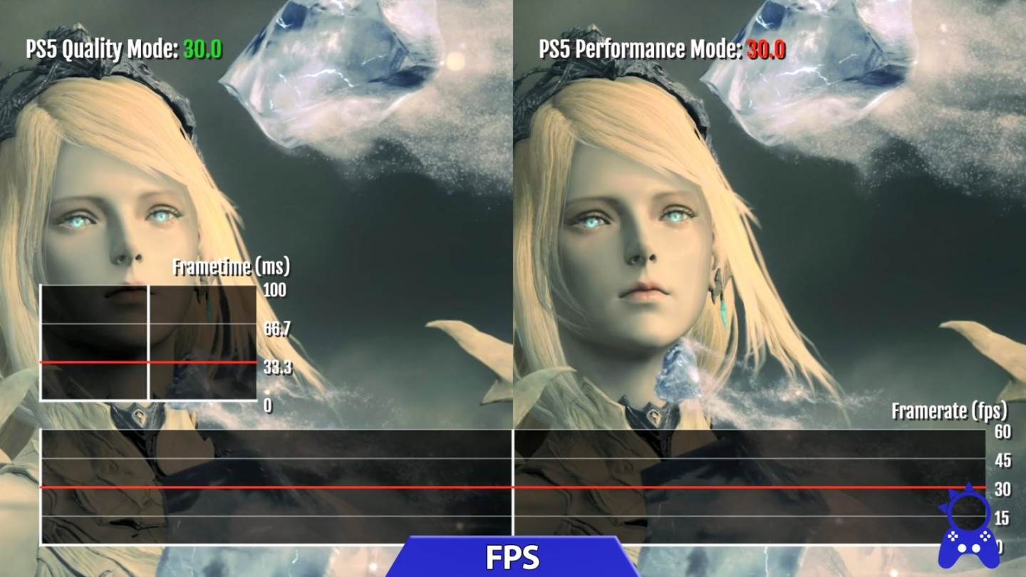 最终幻想16锁30帧对画面有什么影响？游戏画面对比一览