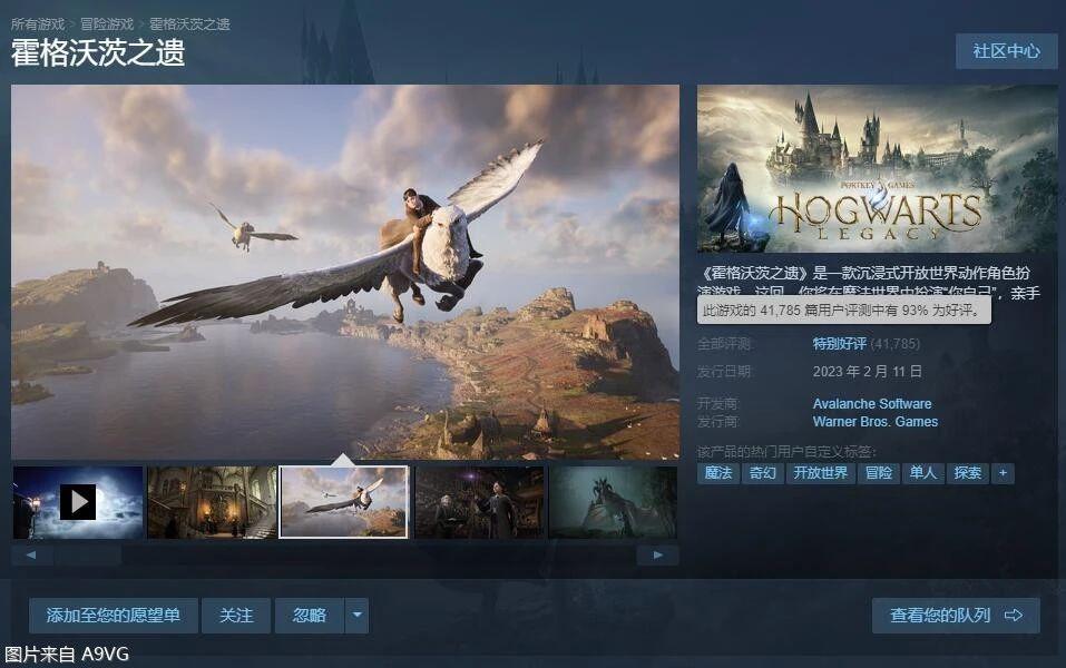 《霍格沃茨之遗》Steam版发售首日同时
